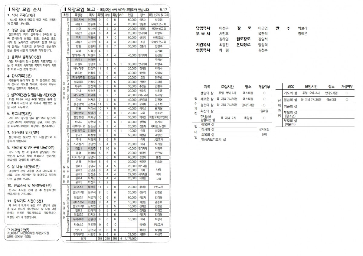 91a730d0b7557fb0abb83b5b8fdec5c2_1716615425_32.jpg