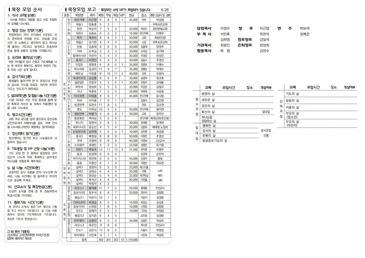 c7d4428ab1ebab000365f78082232727_1720244548_28.jpg