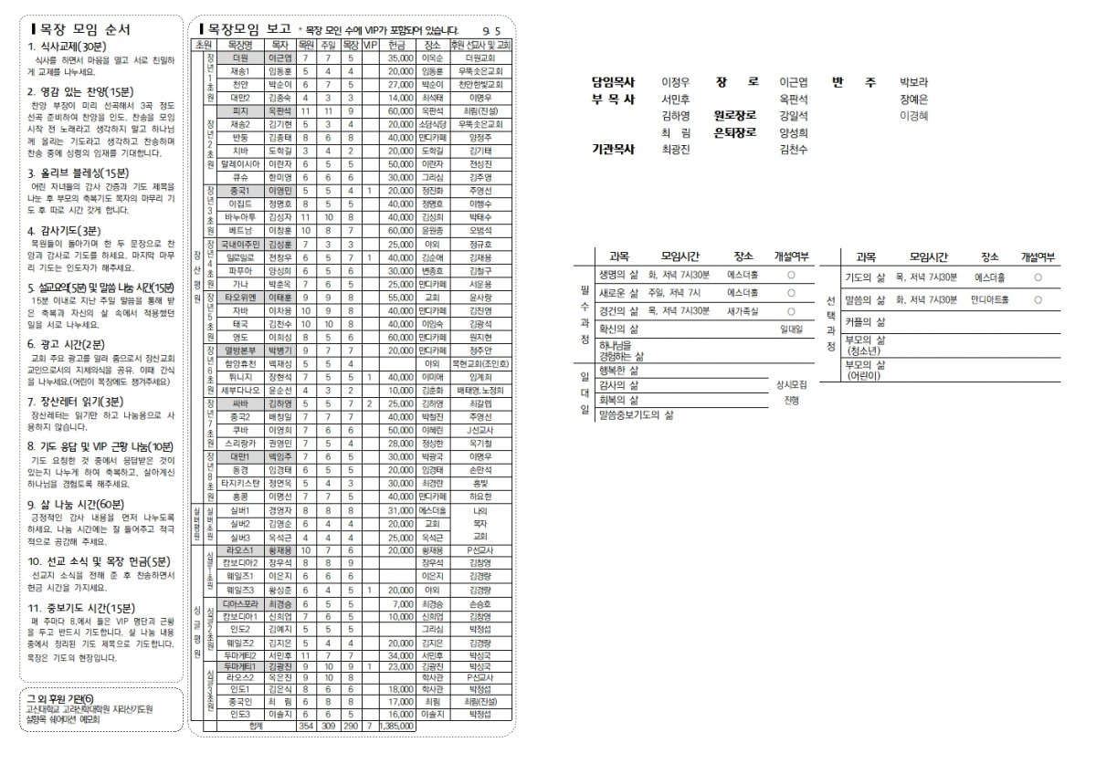 7b06632776dd3ed8a9ad5575081a28ac_1757739026_11.jpg